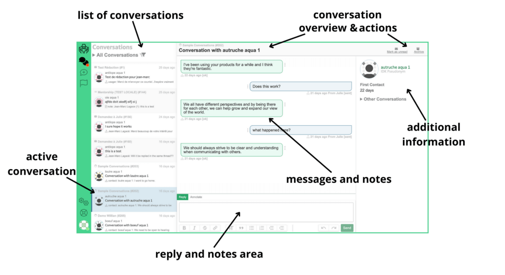 Conversation module overview